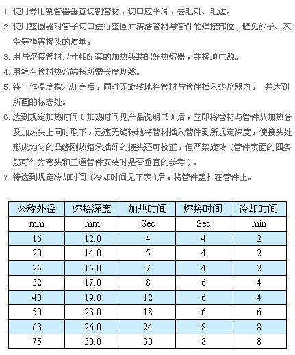 PE-RT管連接方法