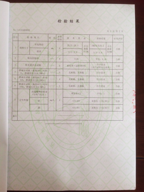 檢驗報告